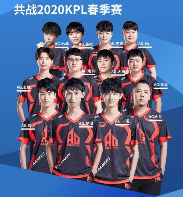 西甲在全球
