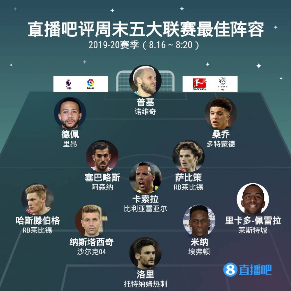 放在团队的