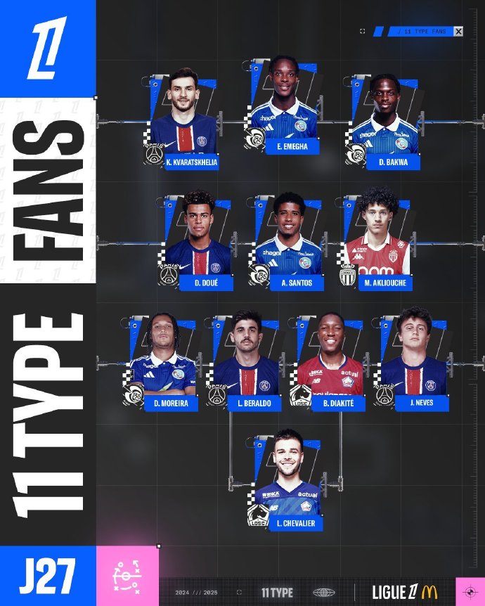 训练和经验 训练和经验