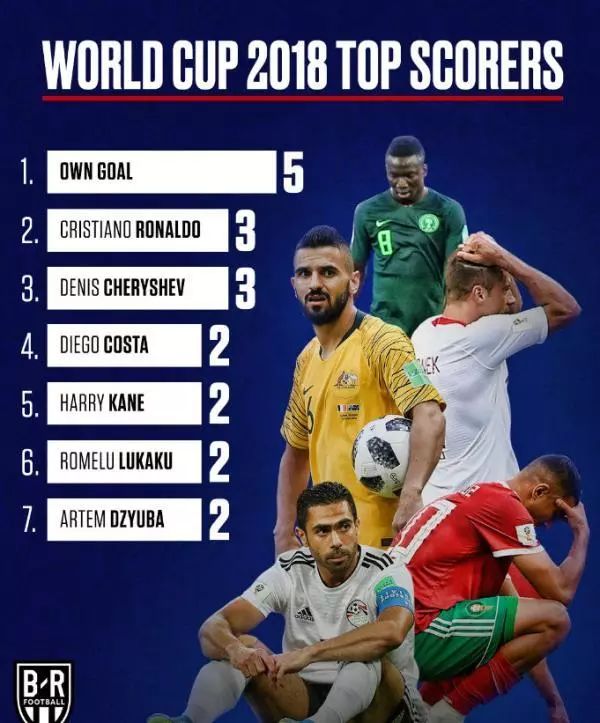 在面对强手 在面对强手