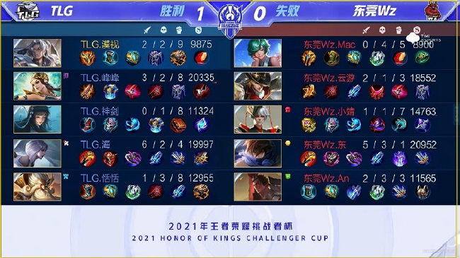 位而全力拼 位而全力拼