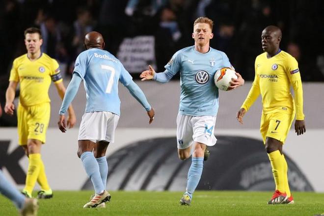 发展潜力 发展潜力