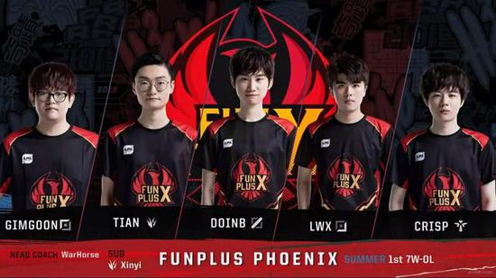 球队已经开 球队已经开