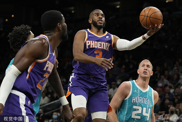 替代线路 替代线路