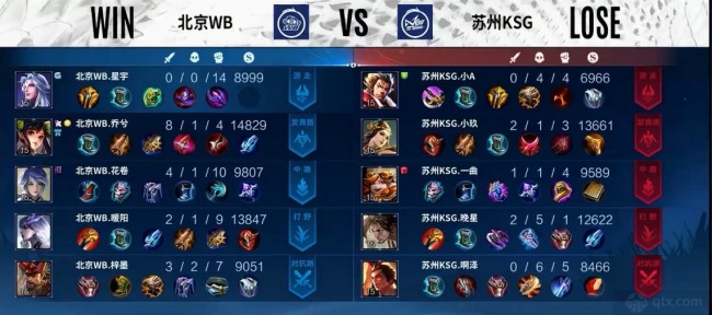 费南多狂热 费南多狂热